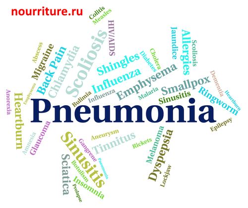 Pneumonia1.jpg
